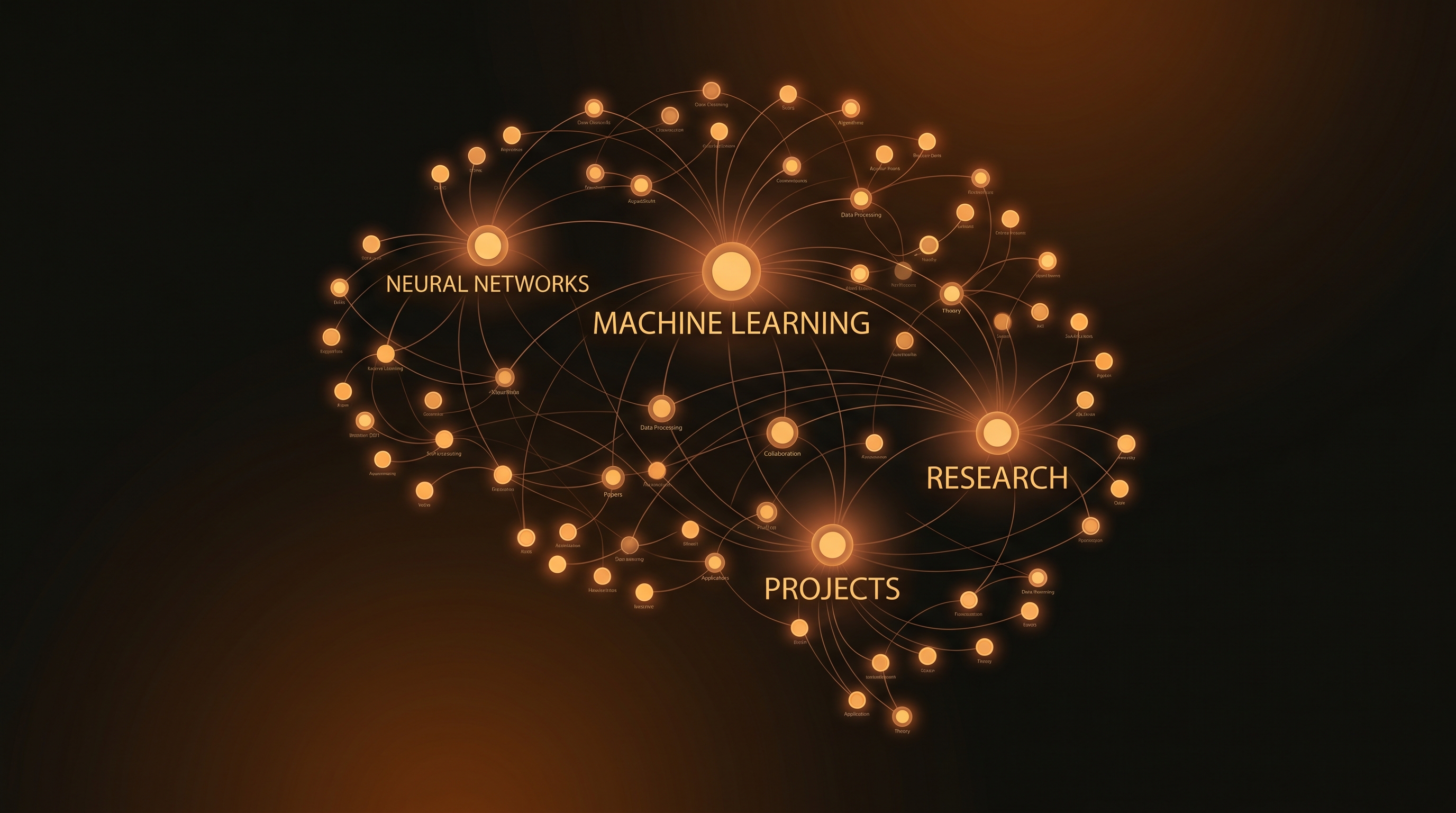 Knowledge graph visualization